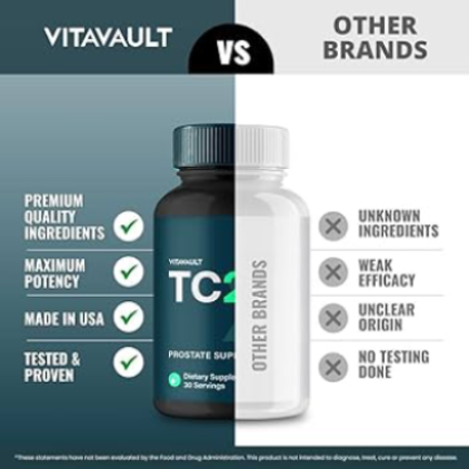 What is Total Control 24 explained as a natural formula for men's urinary and prostate support